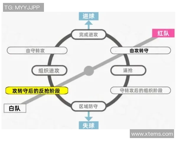 埃因青年与路斯巴达的激烈对决揭示足球战术与团队精神的较量