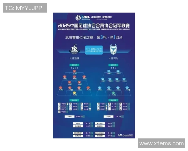 大连人对阵天津首发阵容分析及比赛前瞻解读 大连人对阵天津首发阵容分析及比赛前瞻解读