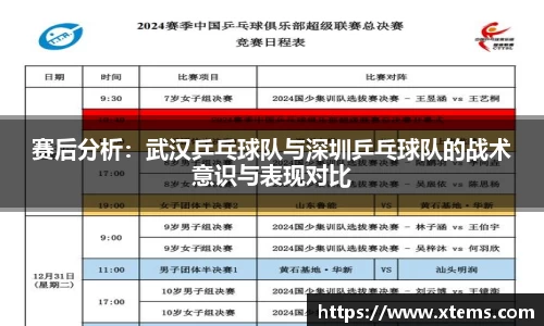 赛后分析：武汉乒乓球队与深圳乒乓球队的战术意识与表现对比